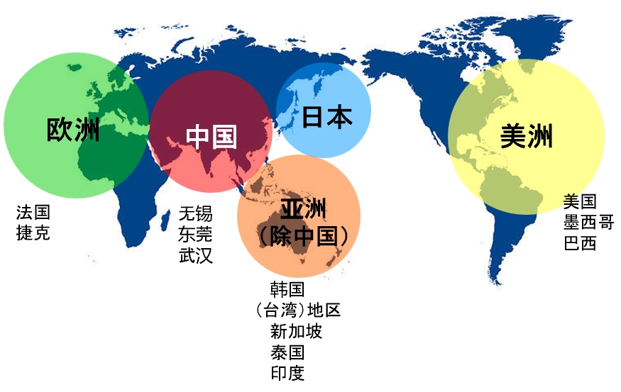 杰斯比塑料(上海)有限公司